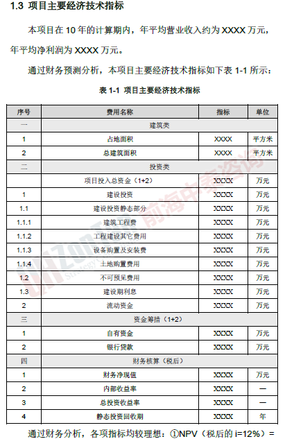 農(nóng)資倉儲物流中心項目經(jīng)濟技術(shù)指標_副本.png