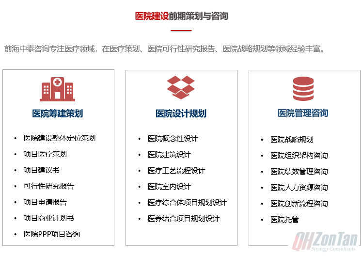前海中泰咨詢服務內(nèi)容：醫(yī)院建設前期策劃與咨詢、醫(yī)院可行性研究報告等.png
