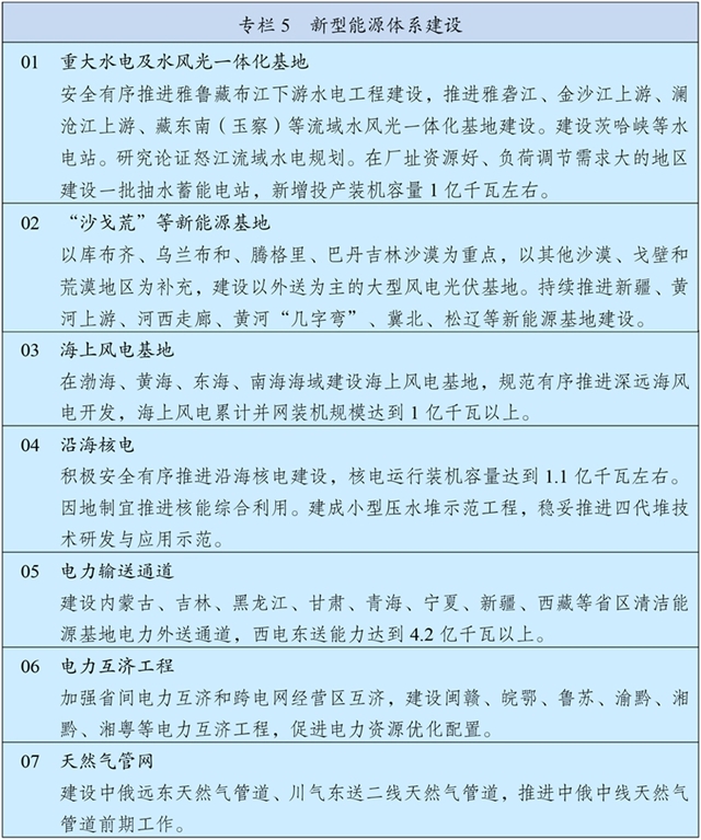 7-2 專欄5 新型能源體系建設(shè).jpg